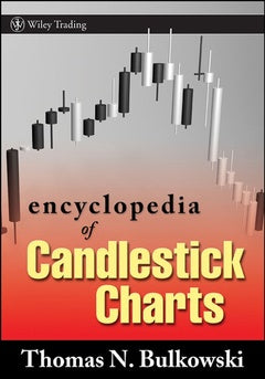 Encyclopedia of Candlestick Charts