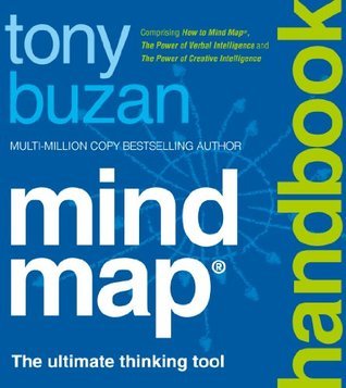 Mind Map Handbook: The ultimate thinking tool