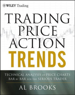 Trading Price Action Trends | A4