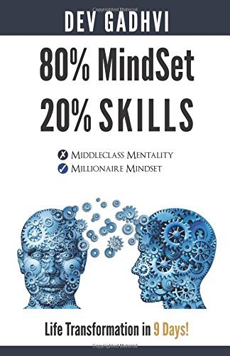 80% MindSet 20% Skill