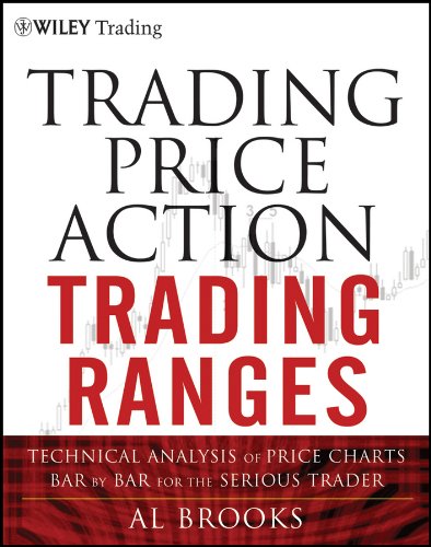 Trading Price Action Trading Ranges | A4