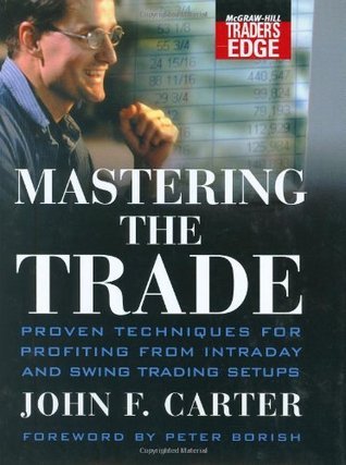 Mastering the Trade, Third Edition: