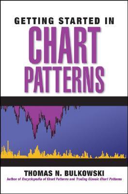 Getting Started in Chart Patterns